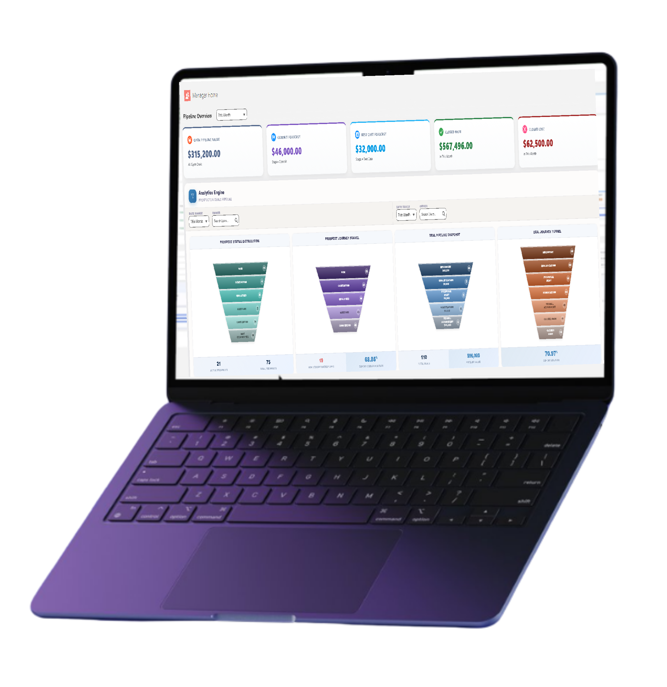 Inspiro CRM Dashboard