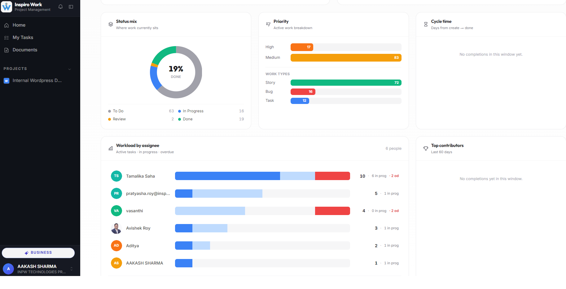 analytics