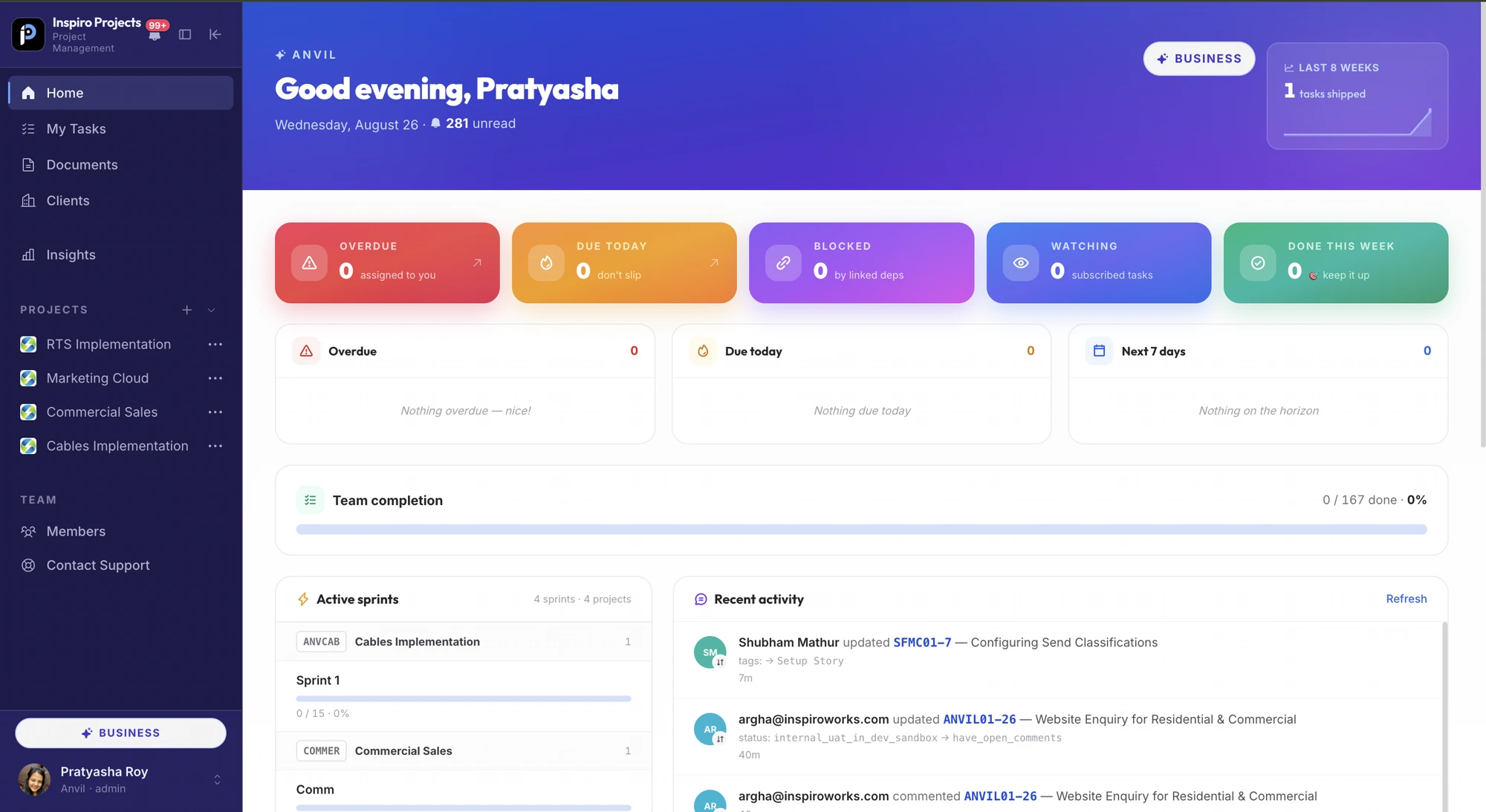 Inspiro Projects dashboard
