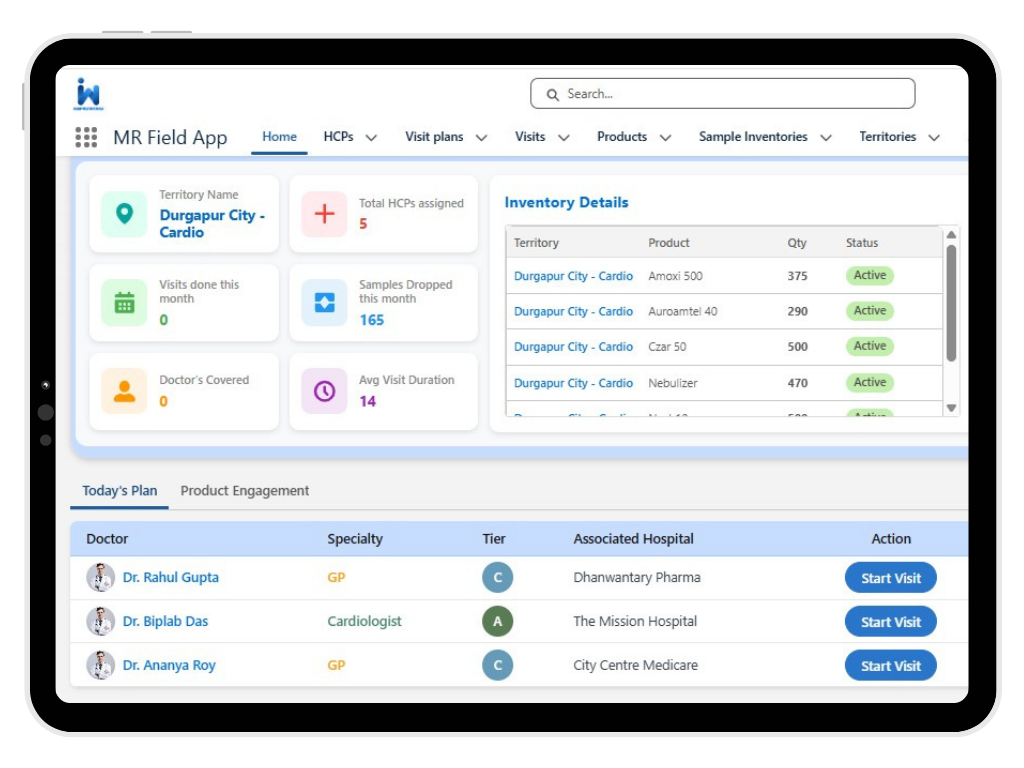 Analytics & Performance Dashboards